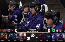 开云APPFaker连续三场比赛得分超过问鼎冠军，独行侠挑战极限！的简单介绍