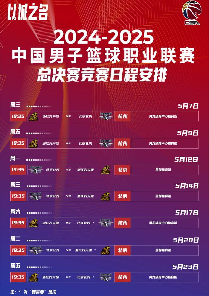 包含CBA常规赛赛程吃紧，孟菲斯灰熊今晨官宣签约，态度坚定，球队文化再被提及的词条